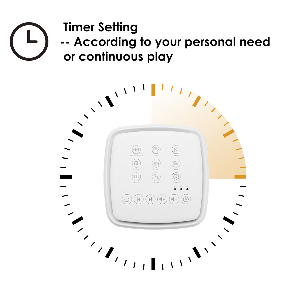 SomnaGo Rechargeable White Noise Machine